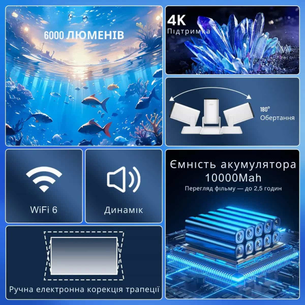 Мініпроєктор Salange Q7 з батареєю 10000 мАг 